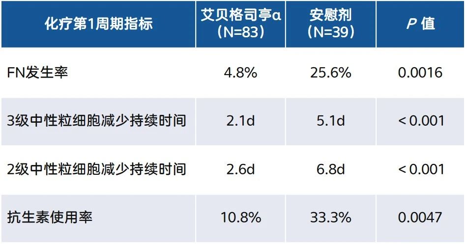 PP���ӡ�(�й�����)���¹ٷ���վ