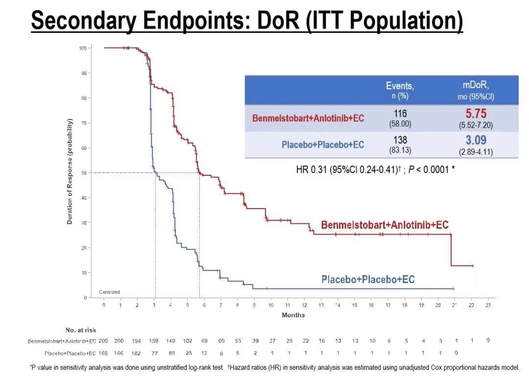 PP���ӡ�(�й�����)���¹ٷ���վ