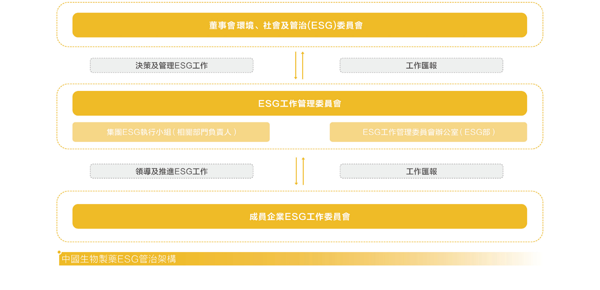 1-1 PP电子·(中国集团)最新官方网站