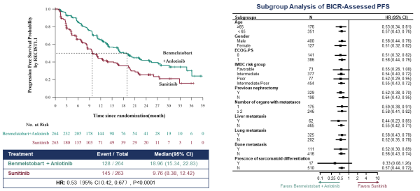 PP���ӡ�(�й�����)���¹ٷ���վ