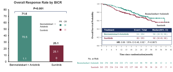 PP���ӡ�(�й�����)���¹ٷ���վ