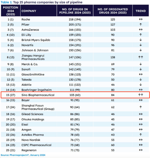 PP���ӡ�(�й�����)���¹ٷ���վ