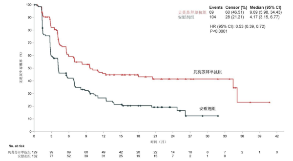 PP���ӡ�(�й�����)���¹ٷ���վ