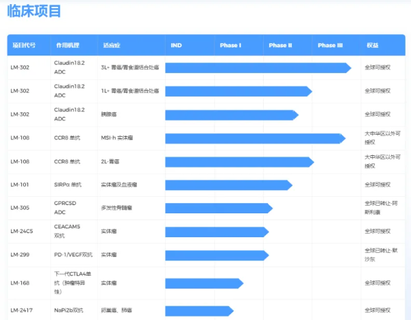 PP���ӡ�(�й�����)���¹ٷ���վ