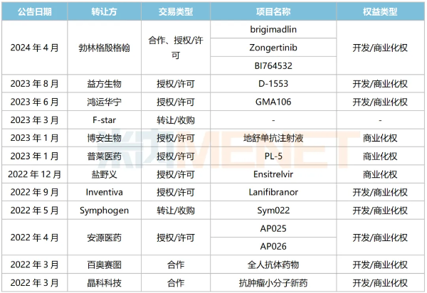 PP���ӡ�(�й�����)���¹ٷ���վ