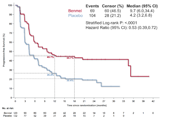 PP���ӡ�(�й�����)���¹ٷ���վ