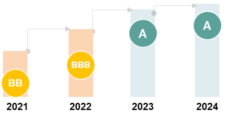 PP���ӡ�(�й�����)���¹ٷ���վ